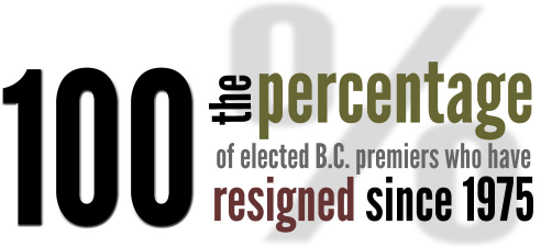 default image for post