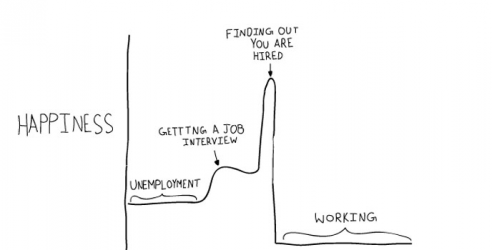 default image for post