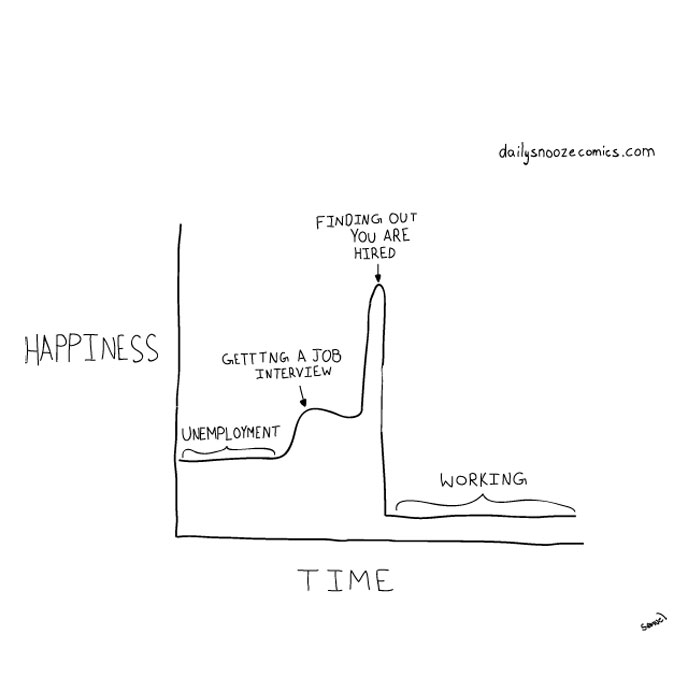 default image for post