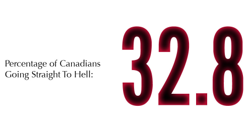 default image for post