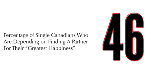 default image for post