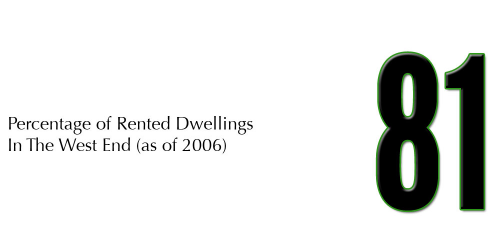 default image for post