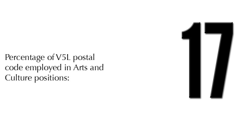 default image for post