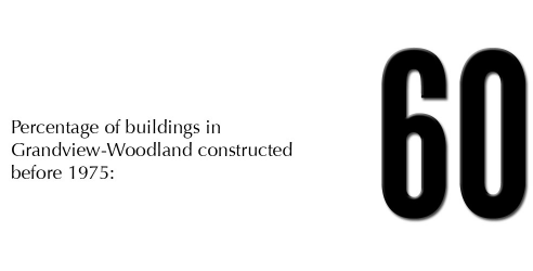 default image for post