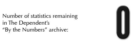 default image for post